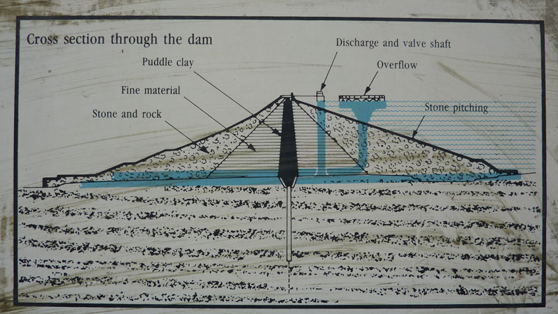 Ladybower Dam